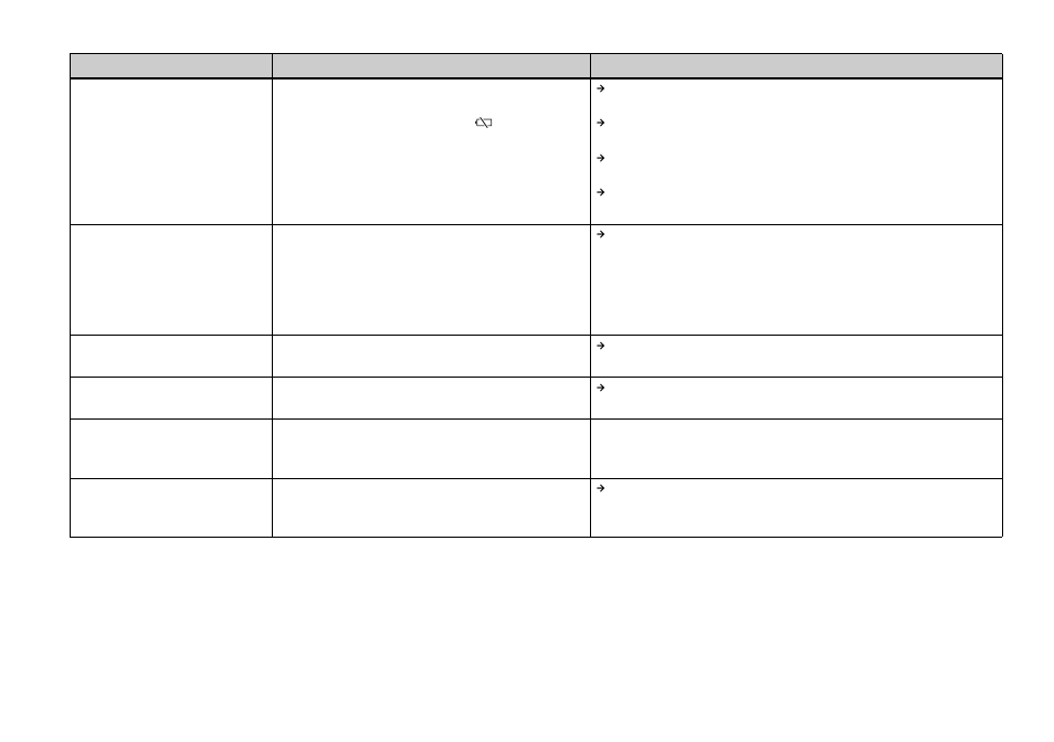 Sony DSC-F717 User Manual | Page 100 / 124