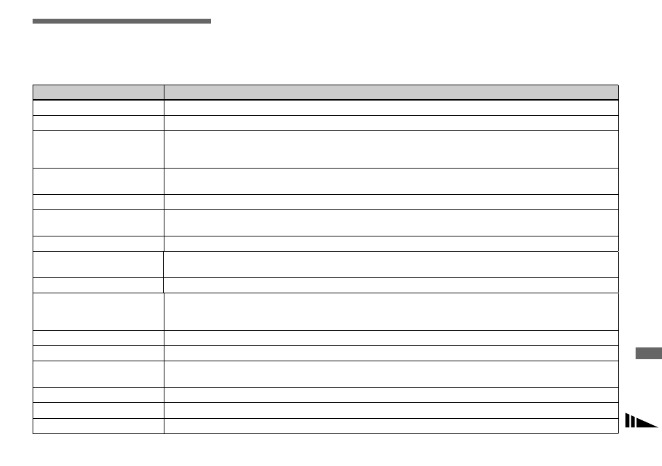 Warnings and messages | Sony DSC-F717 User Manual | Page 101 / 124