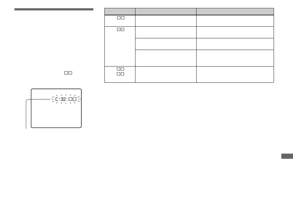 Self-diagnosis display | Sony DSC-F717 User Manual | Page 103 / 124