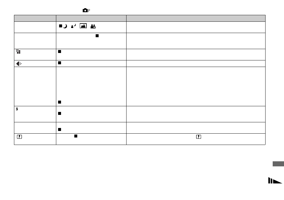 Sony DSC-F717 User Manual | Page 107 / 124