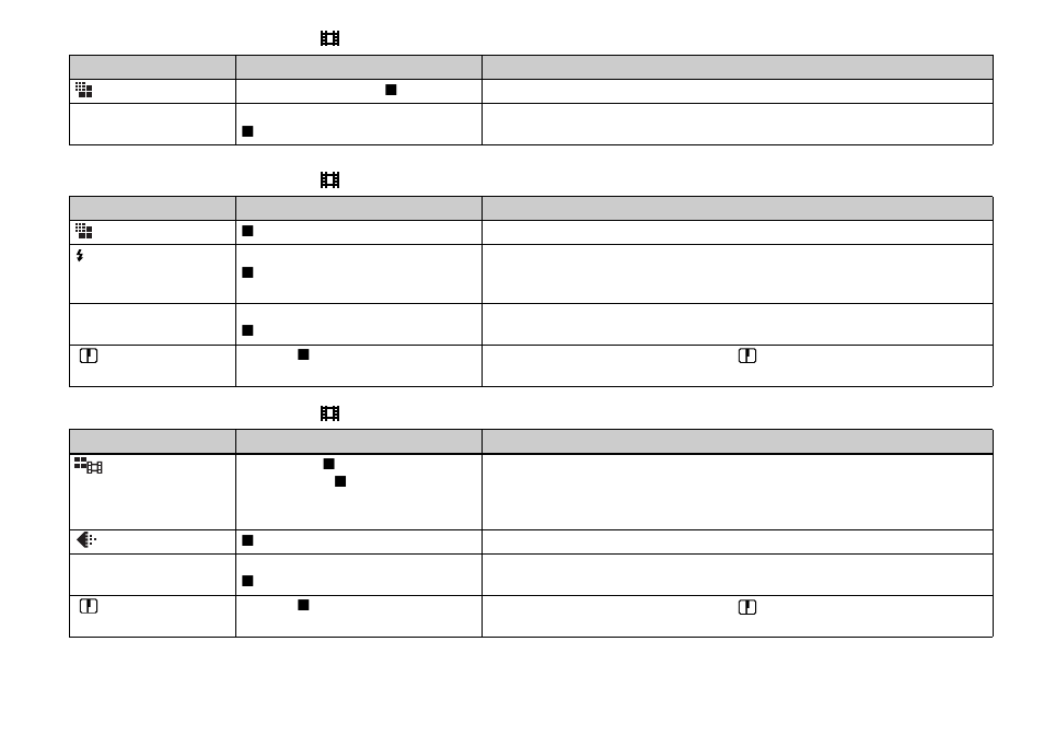 Sony DSC-F717 User Manual | Page 108 / 124