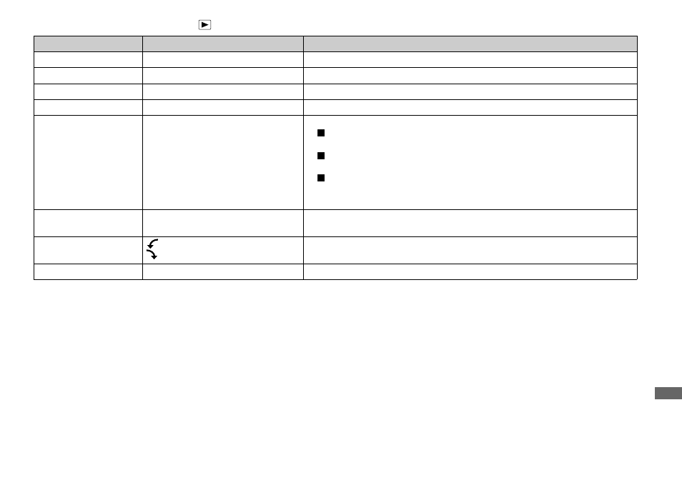 Sony DSC-F717 User Manual | Page 109 / 124