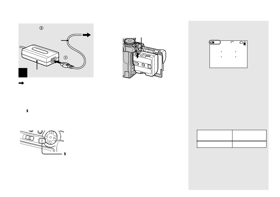 Battery remaining indicator, Charging time | Sony DSC-F717 User Manual | Page 12 / 124