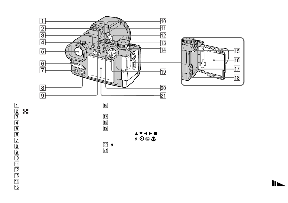 Sony DSC-F717 User Manual | Page 9 / 124