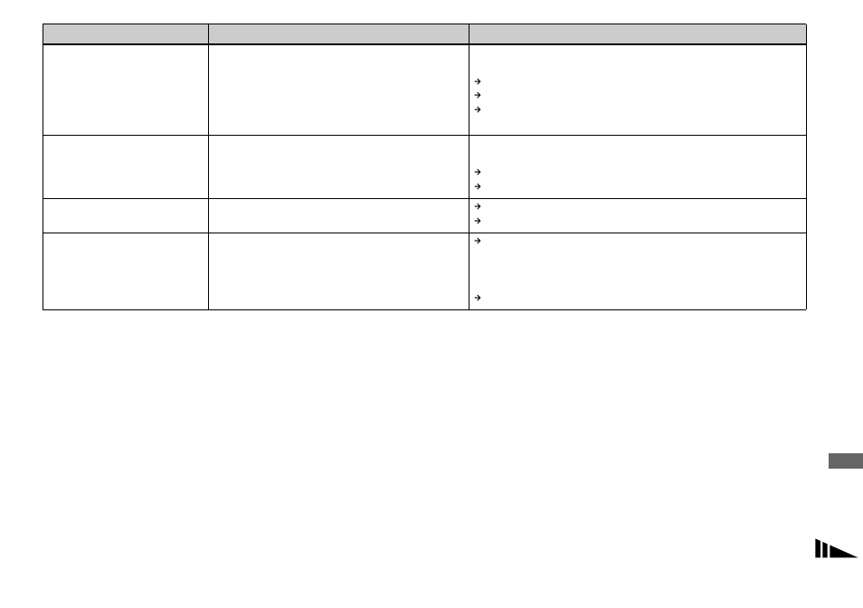 Sony DSC-F717 User Manual | Page 93 / 124