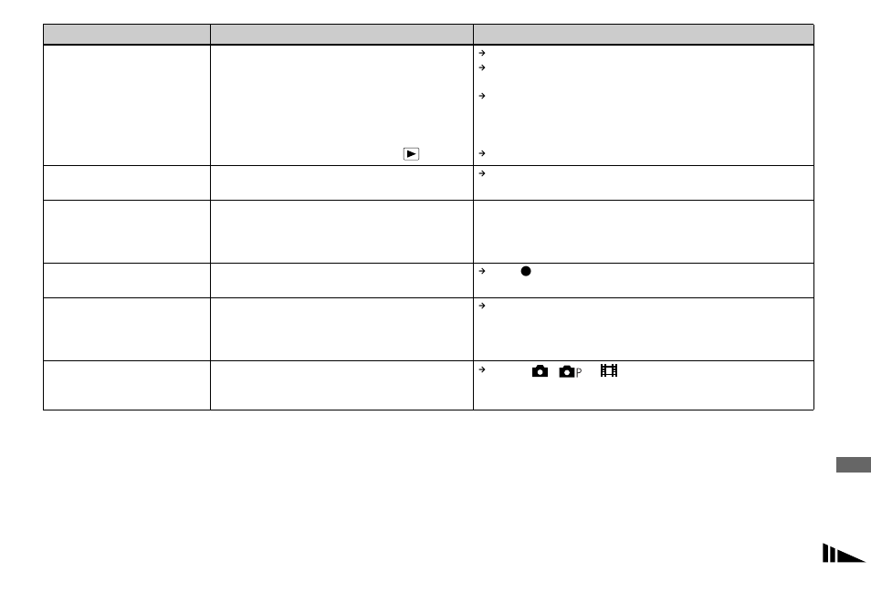 Sony DSC-F717 User Manual | Page 95 / 124