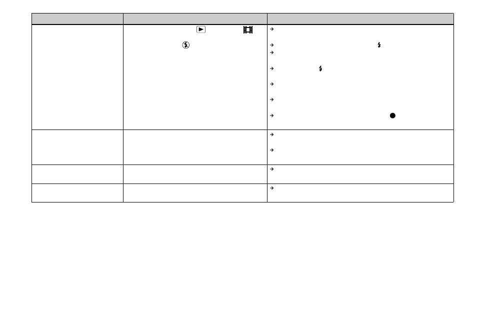 Sony DSC-F717 User Manual | Page 96 / 124