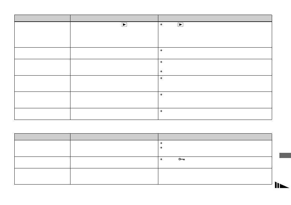 Sony DSC-F717 User Manual | Page 97 / 124