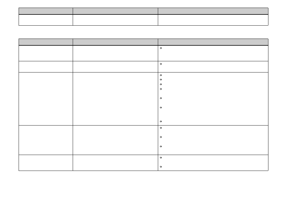 Sony DSC-F717 User Manual | Page 98 / 124