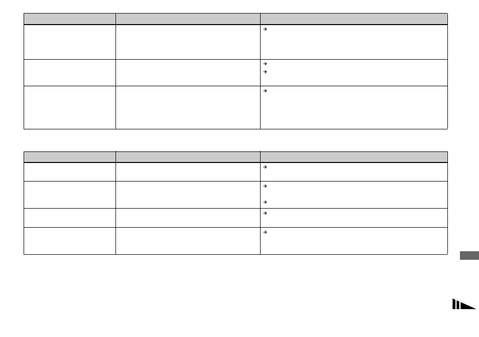 Sony DSC-F717 User Manual | Page 99 / 124