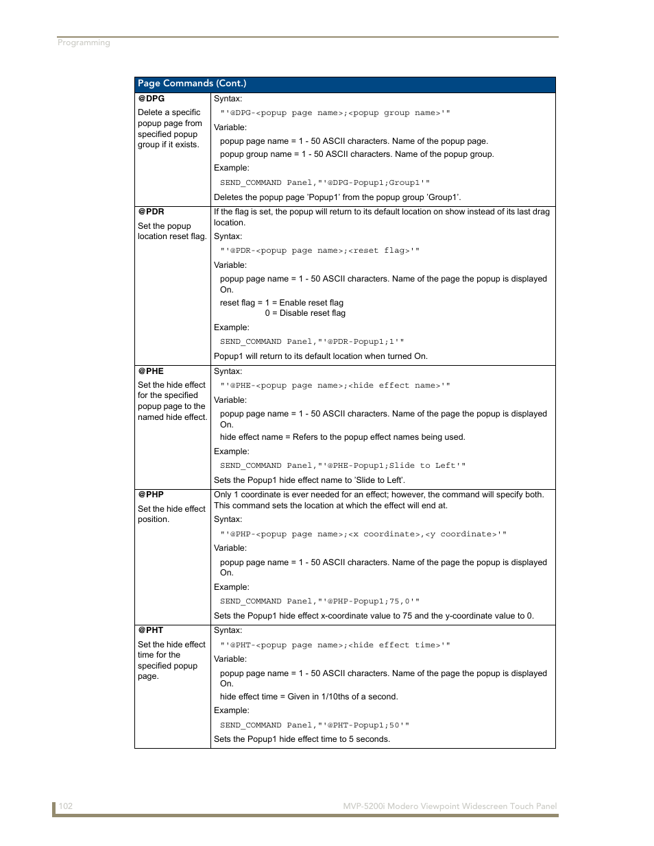 AMX MODERO VIEWPOINT WIDESCREEN TOUCH PANEL MVP-5200I User Manual | Page 110 / 184