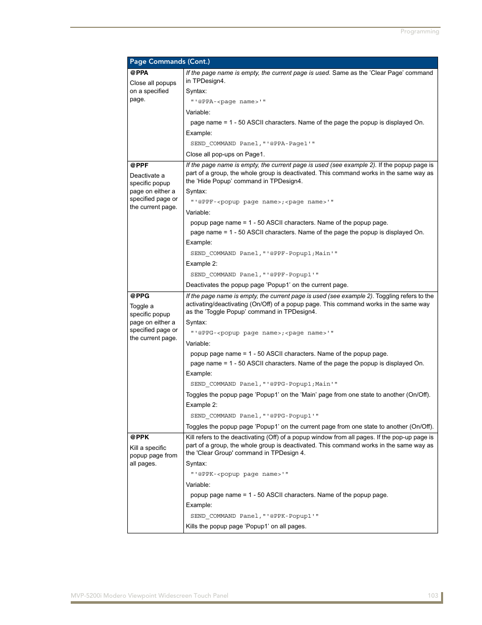 AMX MODERO VIEWPOINT WIDESCREEN TOUCH PANEL MVP-5200I User Manual | Page 111 / 184