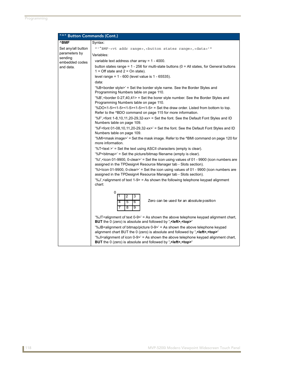 AMX MODERO VIEWPOINT WIDESCREEN TOUCH PANEL MVP-5200I User Manual | Page 126 / 184