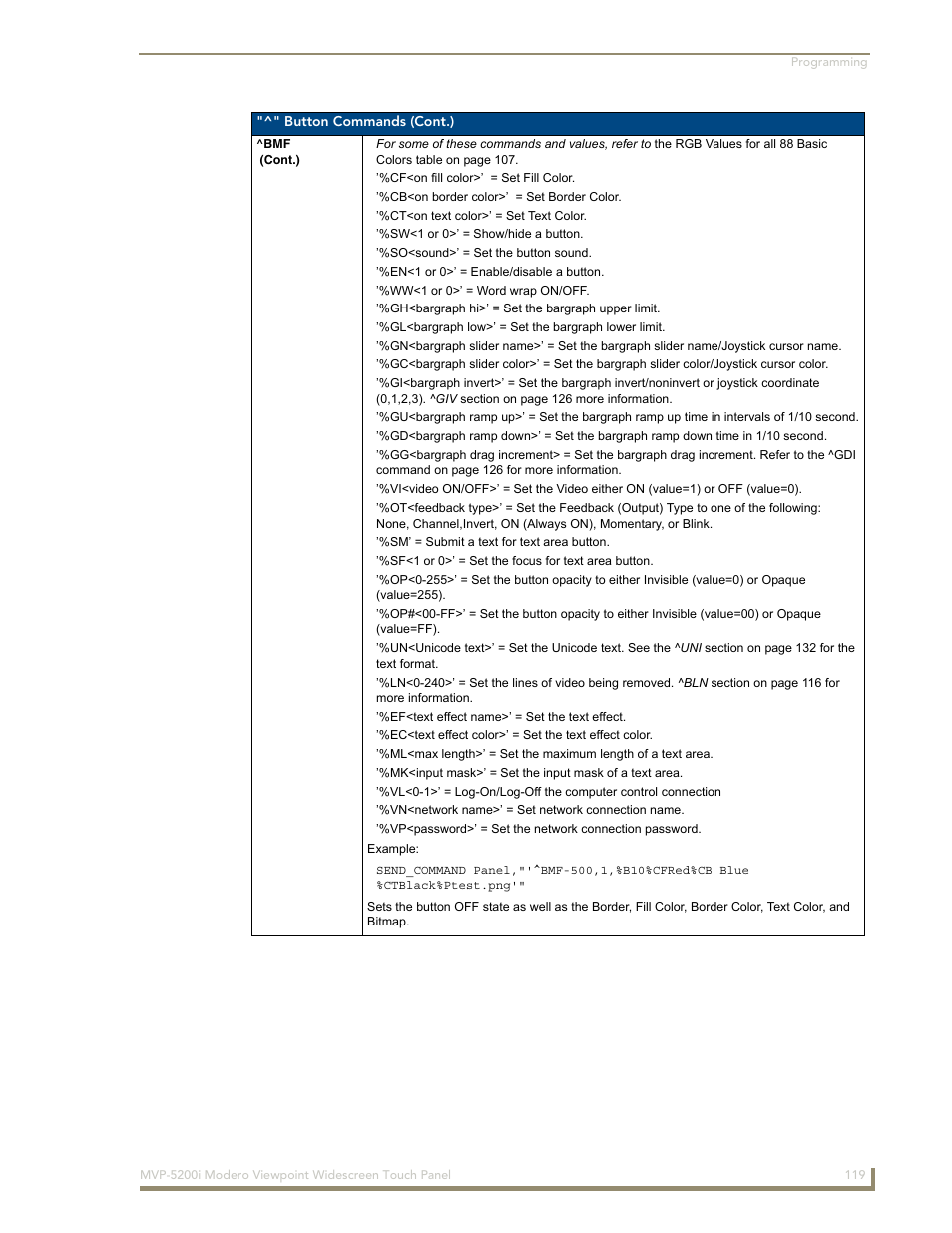 AMX MODERO VIEWPOINT WIDESCREEN TOUCH PANEL MVP-5200I User Manual | Page 127 / 184