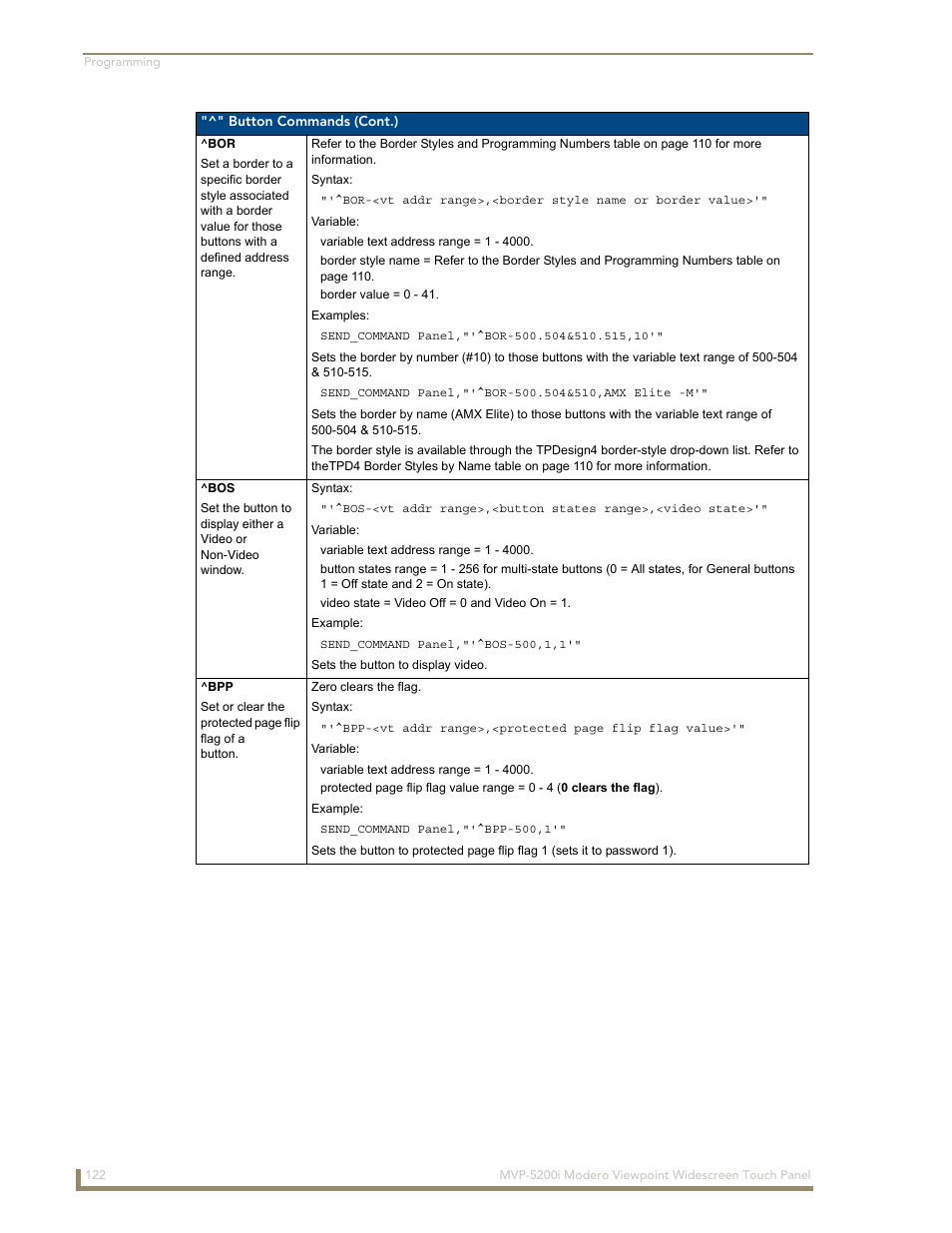 AMX MODERO VIEWPOINT WIDESCREEN TOUCH PANEL MVP-5200I User Manual | Page 130 / 184