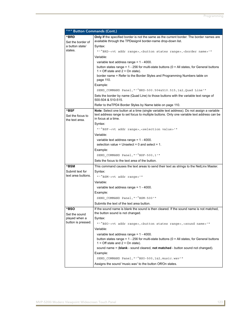 AMX MODERO VIEWPOINT WIDESCREEN TOUCH PANEL MVP-5200I User Manual | Page 131 / 184