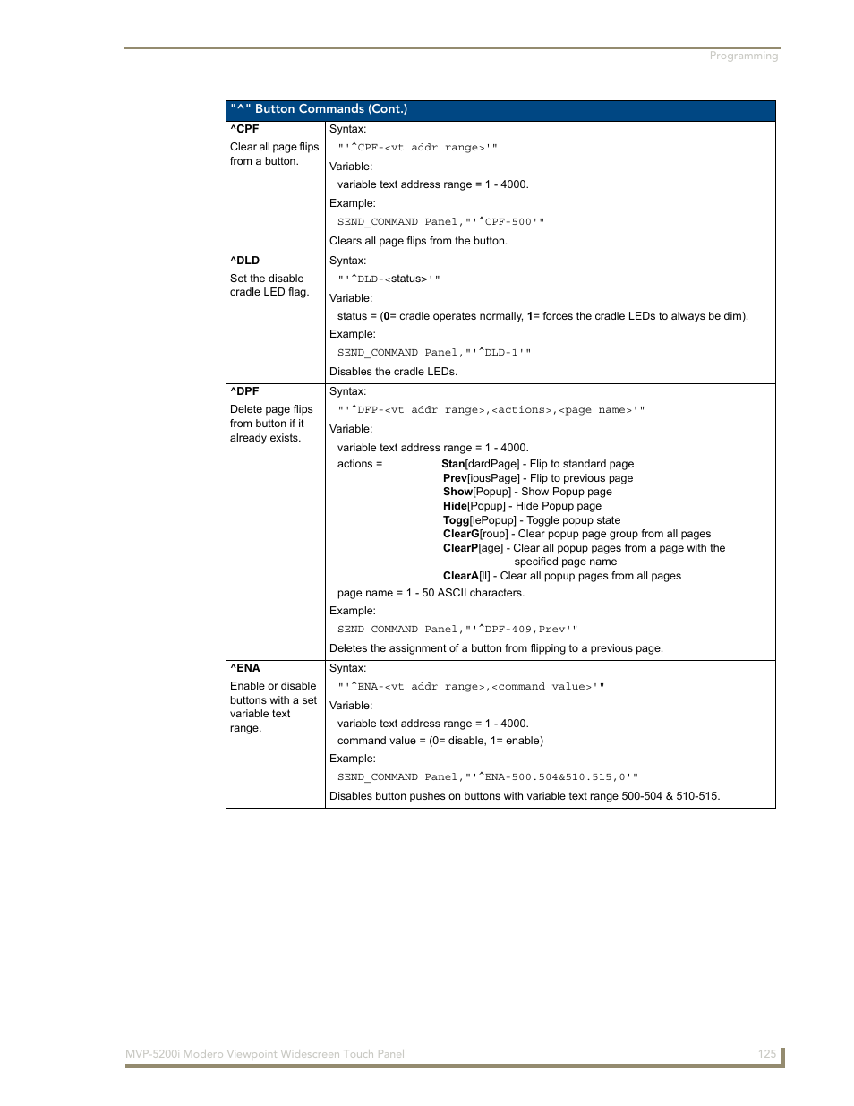 AMX MODERO VIEWPOINT WIDESCREEN TOUCH PANEL MVP-5200I User Manual | Page 133 / 184