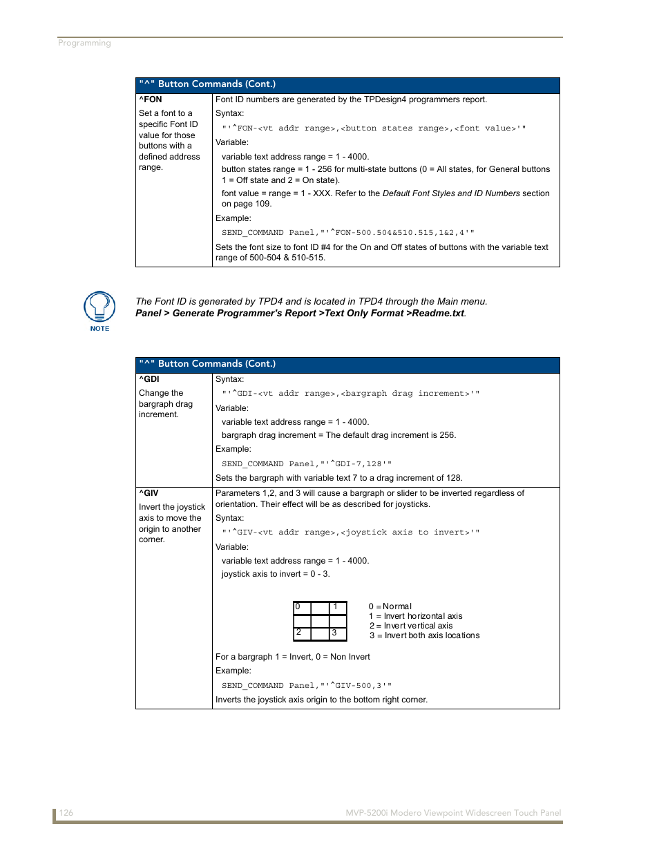 AMX MODERO VIEWPOINT WIDESCREEN TOUCH PANEL MVP-5200I User Manual | Page 134 / 184