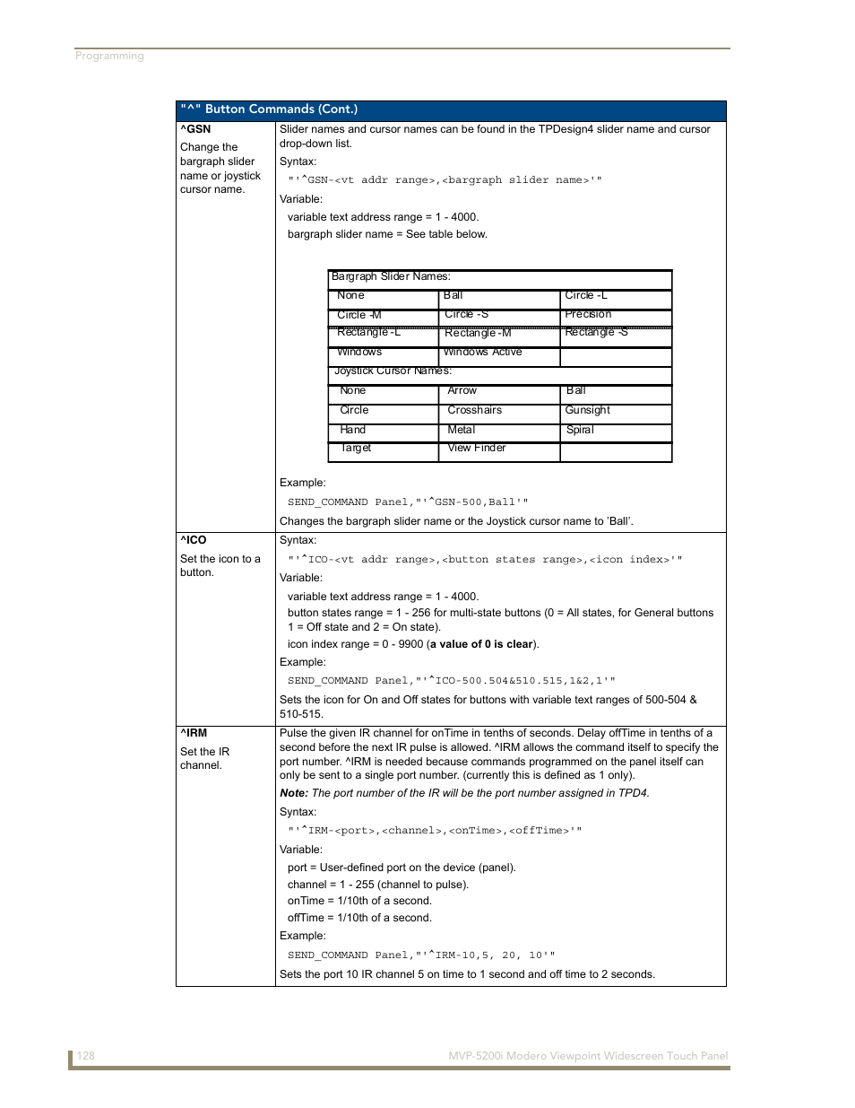 AMX MODERO VIEWPOINT WIDESCREEN TOUCH PANEL MVP-5200I User Manual | Page 136 / 184