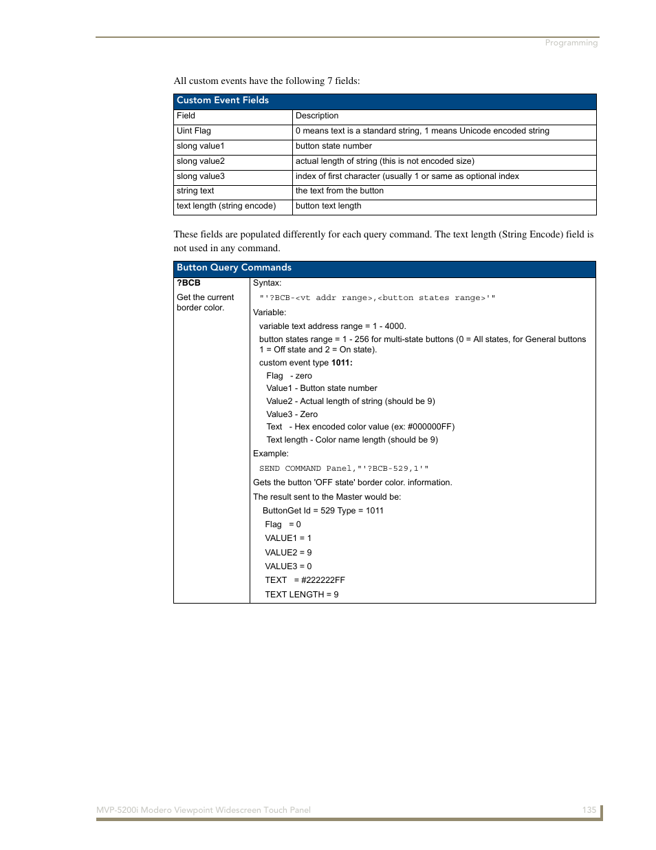 AMX MODERO VIEWPOINT WIDESCREEN TOUCH PANEL MVP-5200I User Manual | Page 143 / 184