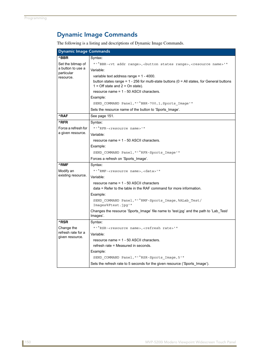 Dynamic image commands | AMX MODERO VIEWPOINT WIDESCREEN TOUCH PANEL MVP-5200I User Manual | Page 158 / 184