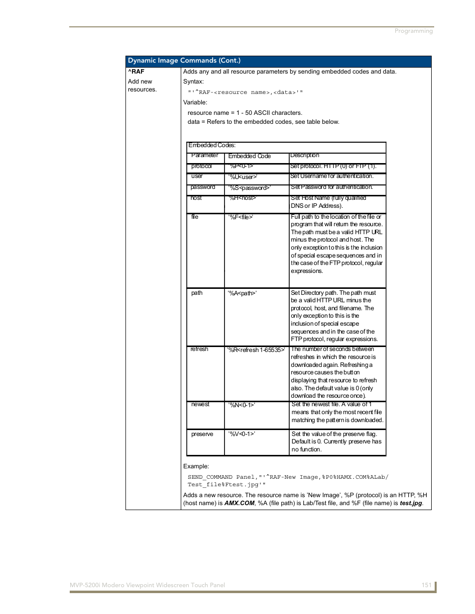 AMX MODERO VIEWPOINT WIDESCREEN TOUCH PANEL MVP-5200I User Manual | Page 159 / 184