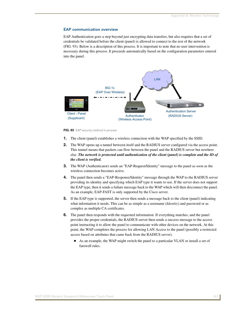 Eap communication overview | AMX MODERO VIEWPOINT WIDESCREEN TOUCH PANEL MVP-5200I User Manual | Page 175 / 184