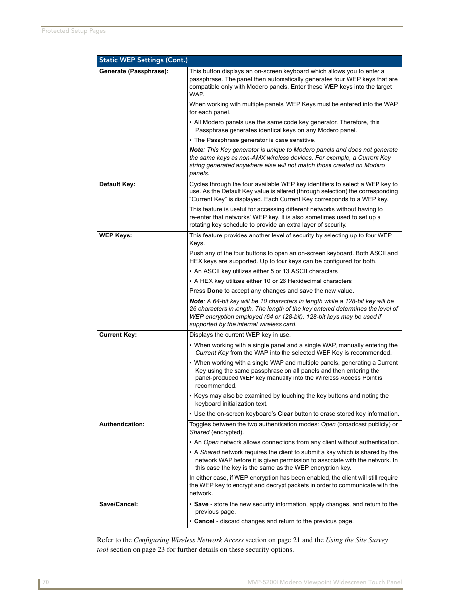 AMX MODERO VIEWPOINT WIDESCREEN TOUCH PANEL MVP-5200I User Manual | Page 78 / 184