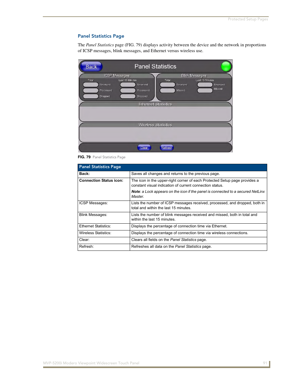 AMX MODERO VIEWPOINT WIDESCREEN TOUCH PANEL MVP-5200I User Manual | Page 99 / 184