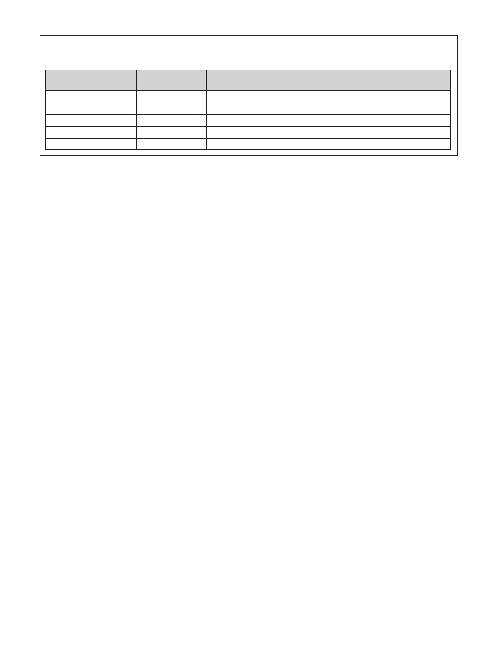 Sony FWD-50PX1 User Manual | Page 102 / 348