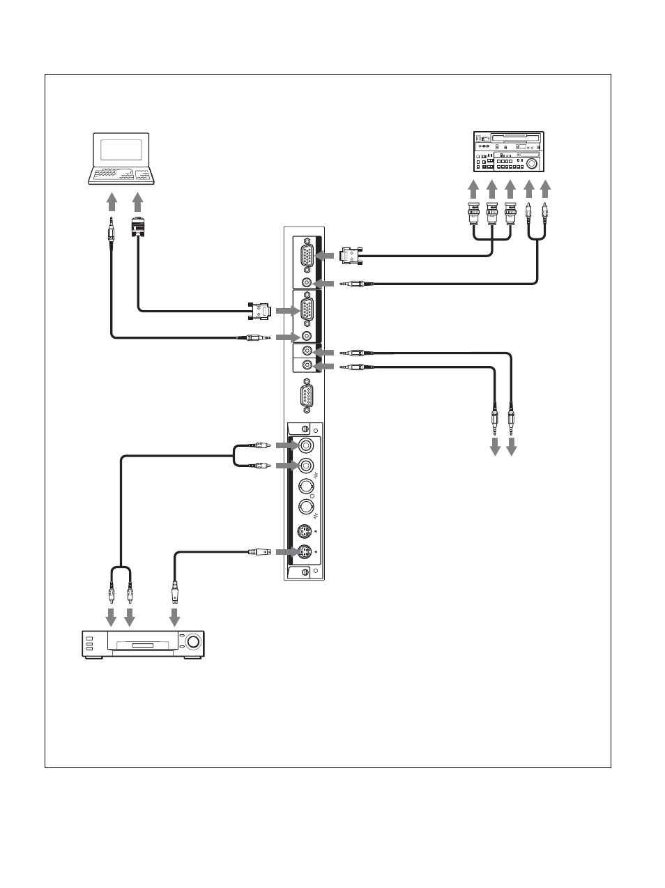 Anschlussbeispiel, Anschließen des monitors | Sony FWD-50PX1 User Manual | Page 161 / 348