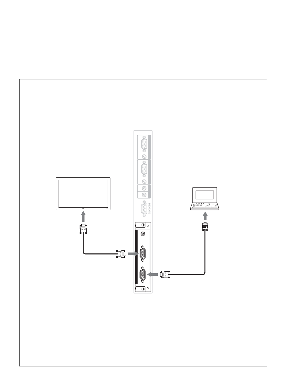 Anschließen des monitors | Sony FWD-50PX1 User Manual | Page 163 / 348