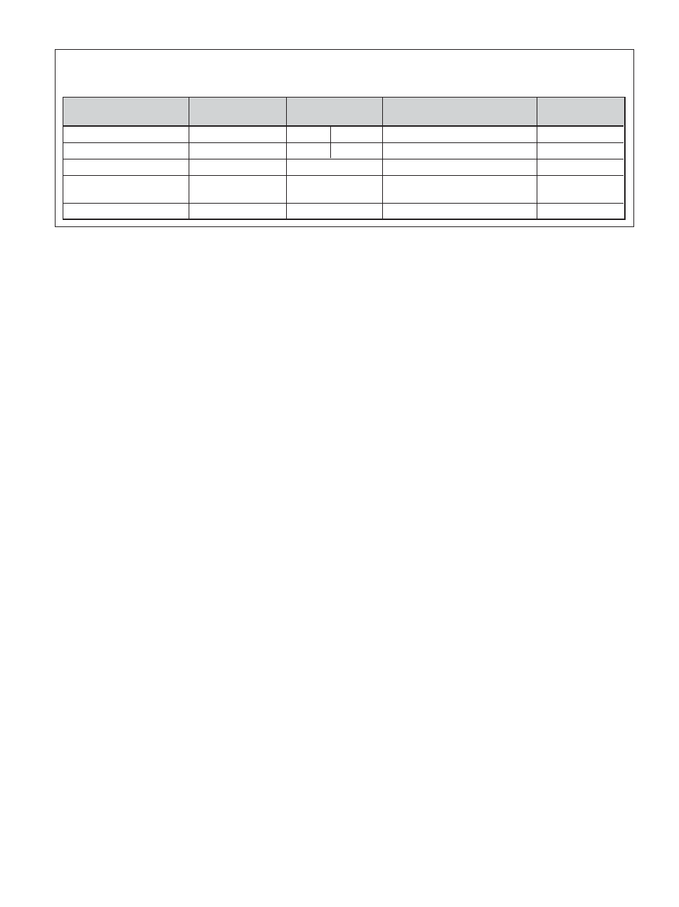 Sony FWD-50PX1 User Manual | Page 202 / 348