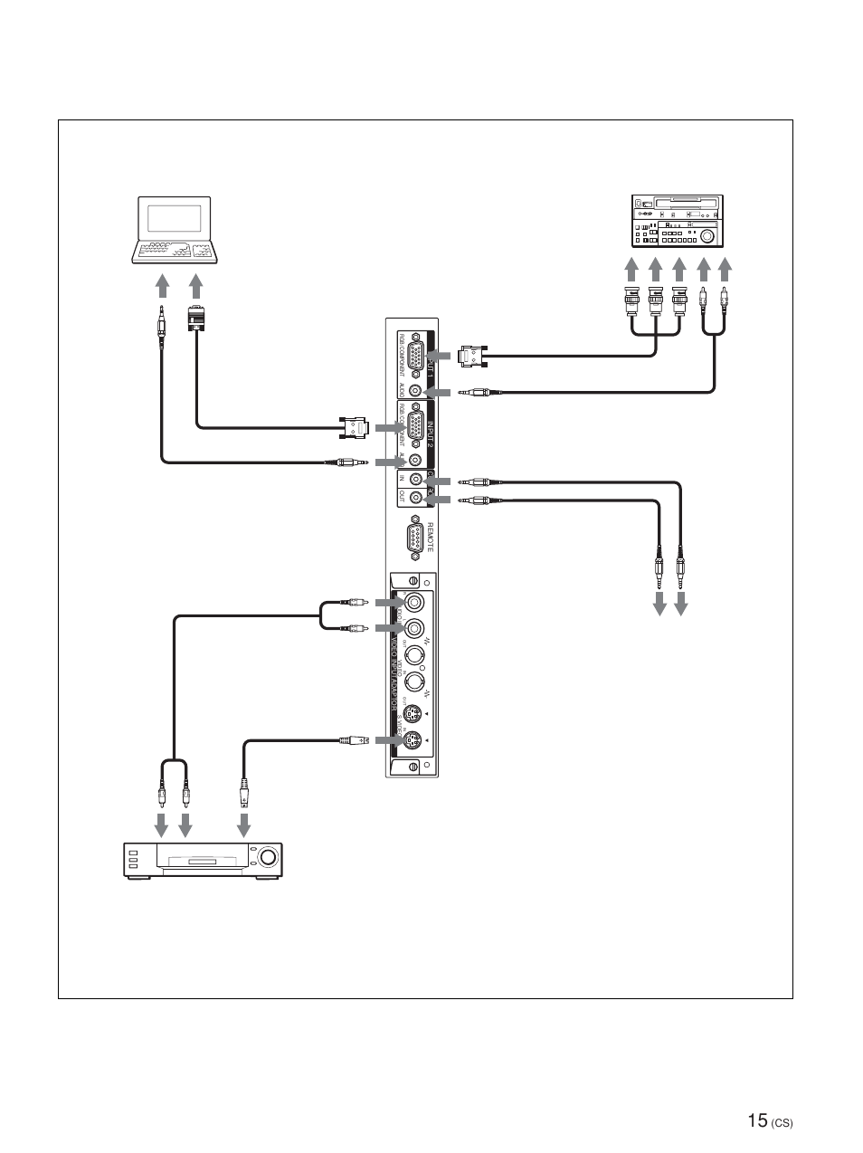 连接实例 | Sony FWD-50PX1 User Manual | Page 311 / 348