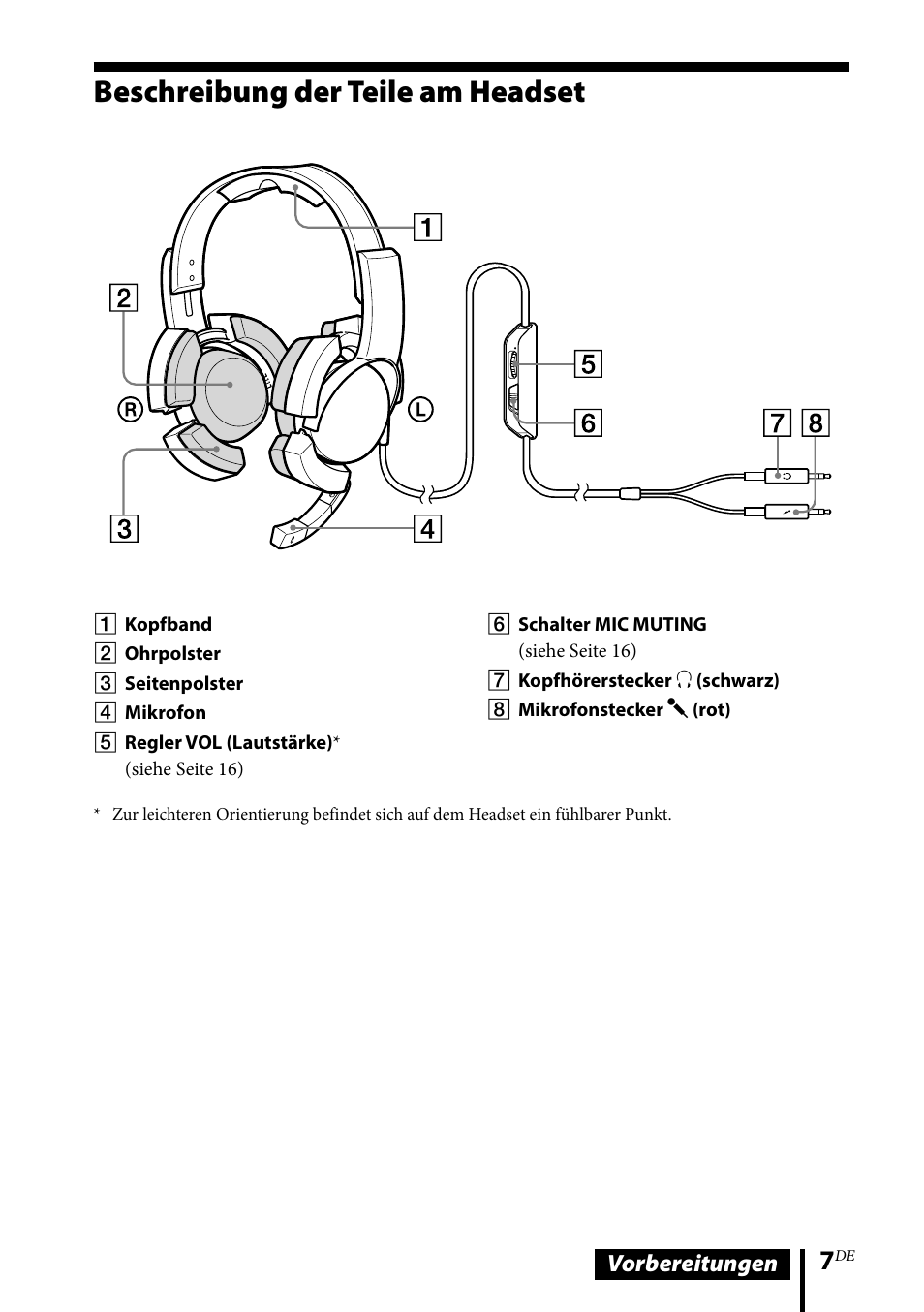 Beschreibung der teile am headset | Sony DR-GA500 User Manual | Page 51 / 92