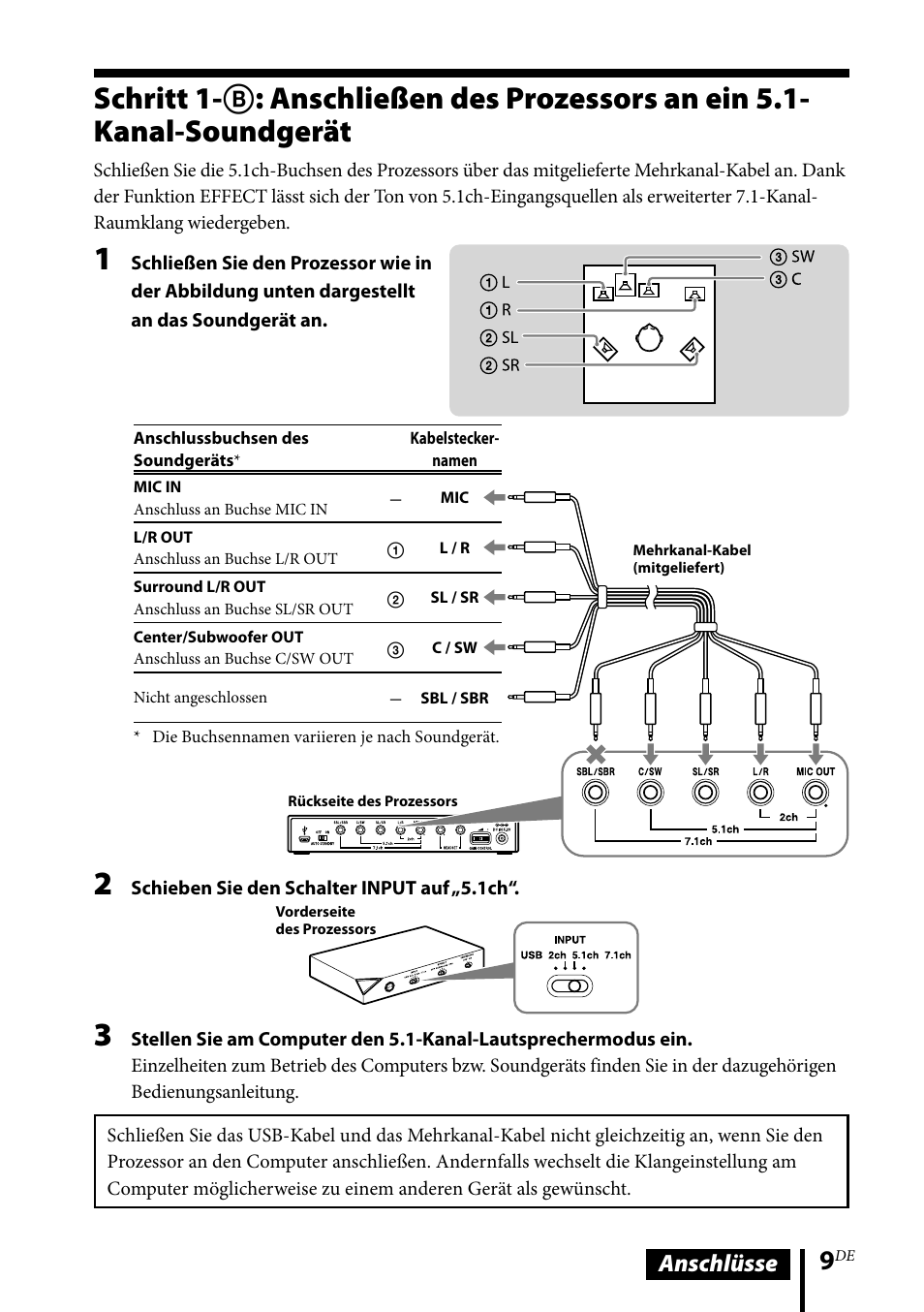 Schritt 1-: anschließen des prozessors, An ein 5.1-kanal-soundgerät, Anschlüsse | Sony DR-GA500 User Manual | Page 53 / 92