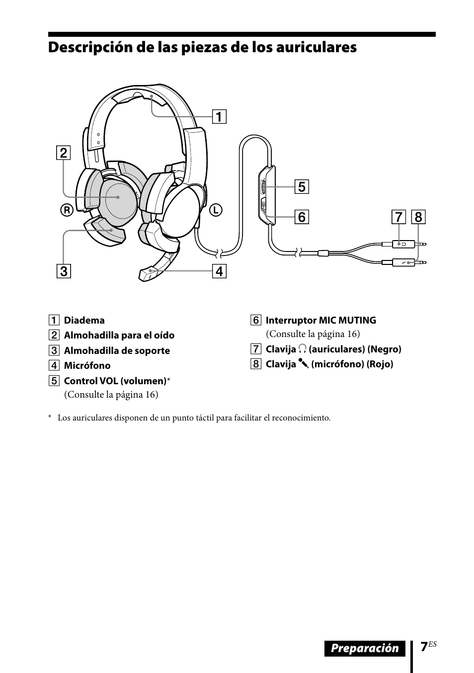 Descripción de las piezas de los auriculares, Descripción de las piezas de los, Auriculares | Sony DR-GA500 User Manual | Page 73 / 92