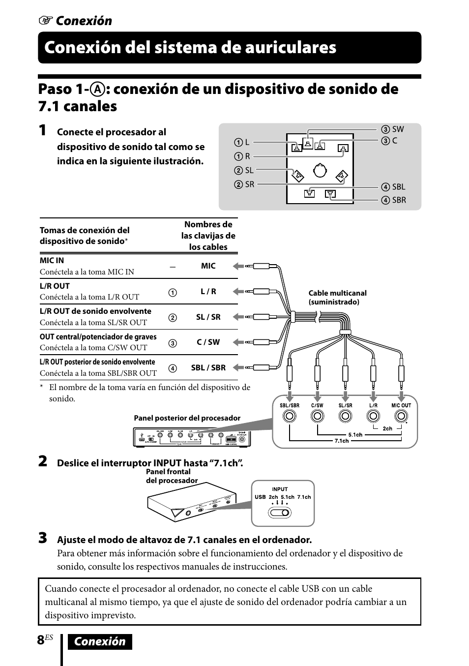 Conexión del sistema de auriculares, Conexión del sistema de, Auriculares | Paso 1-: conexión de un dispositivo de, Sonido de 7.1 canales, Conexión | Sony DR-GA500 User Manual | Page 74 / 92