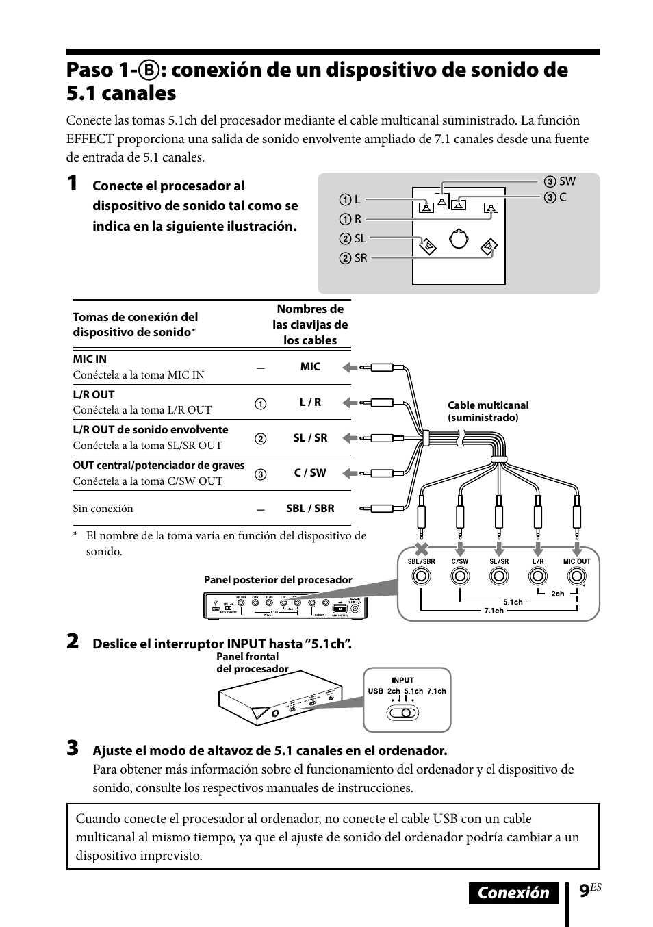 Paso 1-: conexión de un dispositivo de, Sonido de 5.1 canales, Conexión | Sony DR-GA500 User Manual | Page 75 / 92