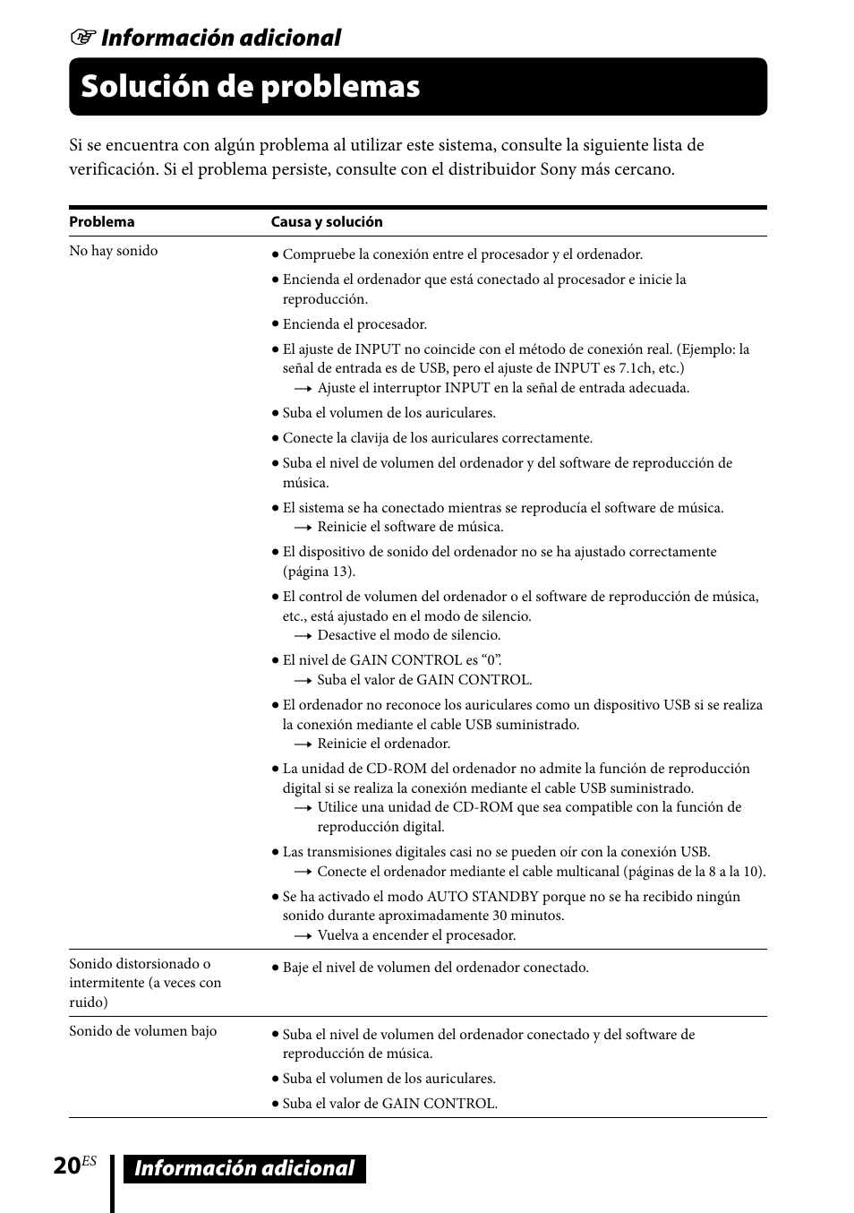 Solución de problemas, Solución de problemas ................. 0, Información adicional | Sony DR-GA500 User Manual | Page 86 / 92