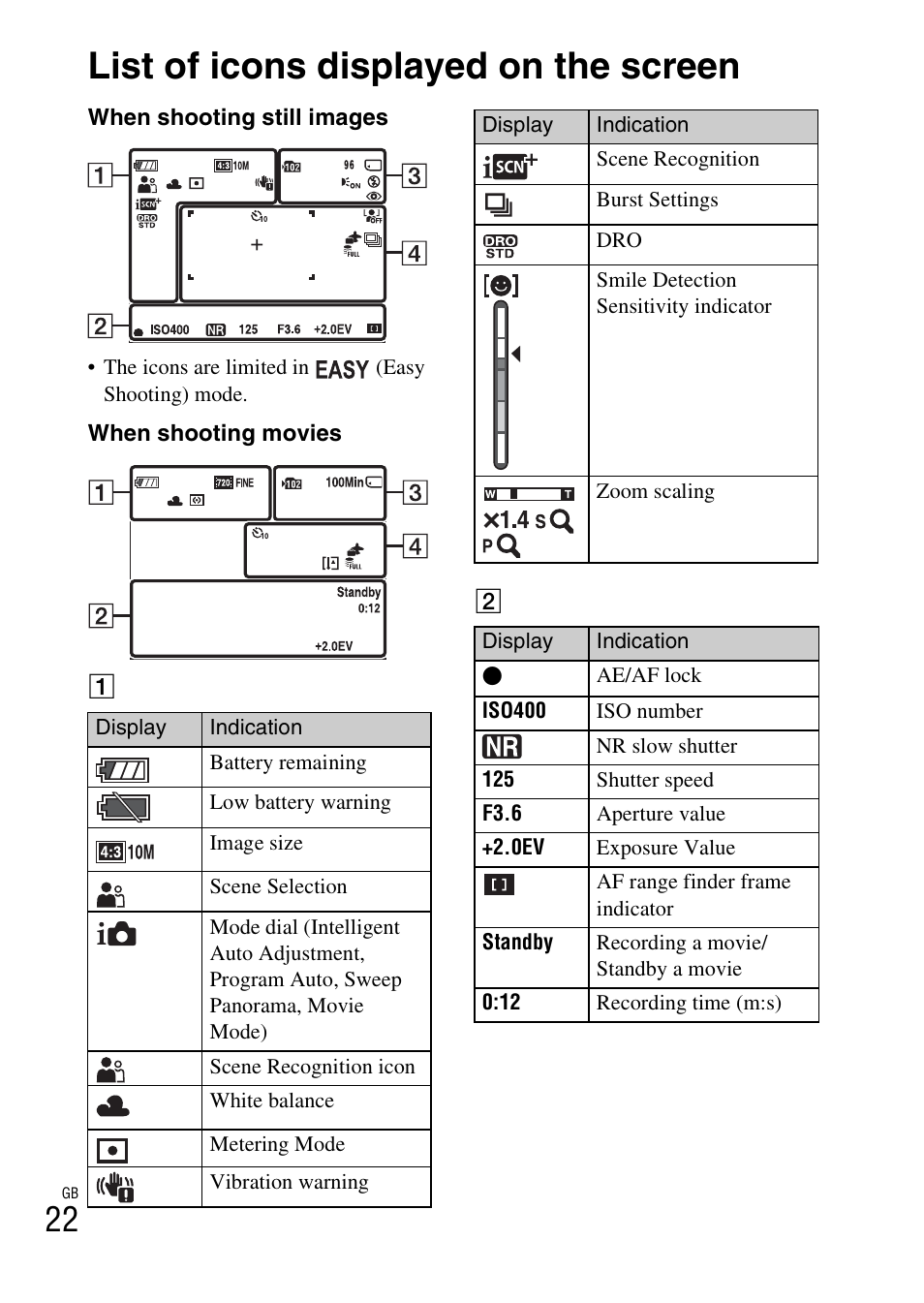 List of icons displayed on the screen | Sony DSC-W370 User Manual | Page 22 / 60