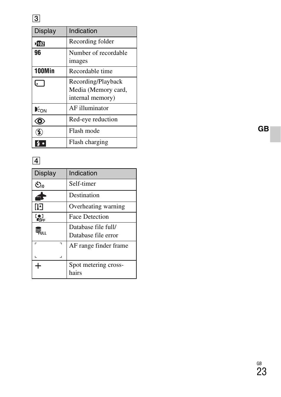 Sony DSC-W370 User Manual | Page 23 / 60