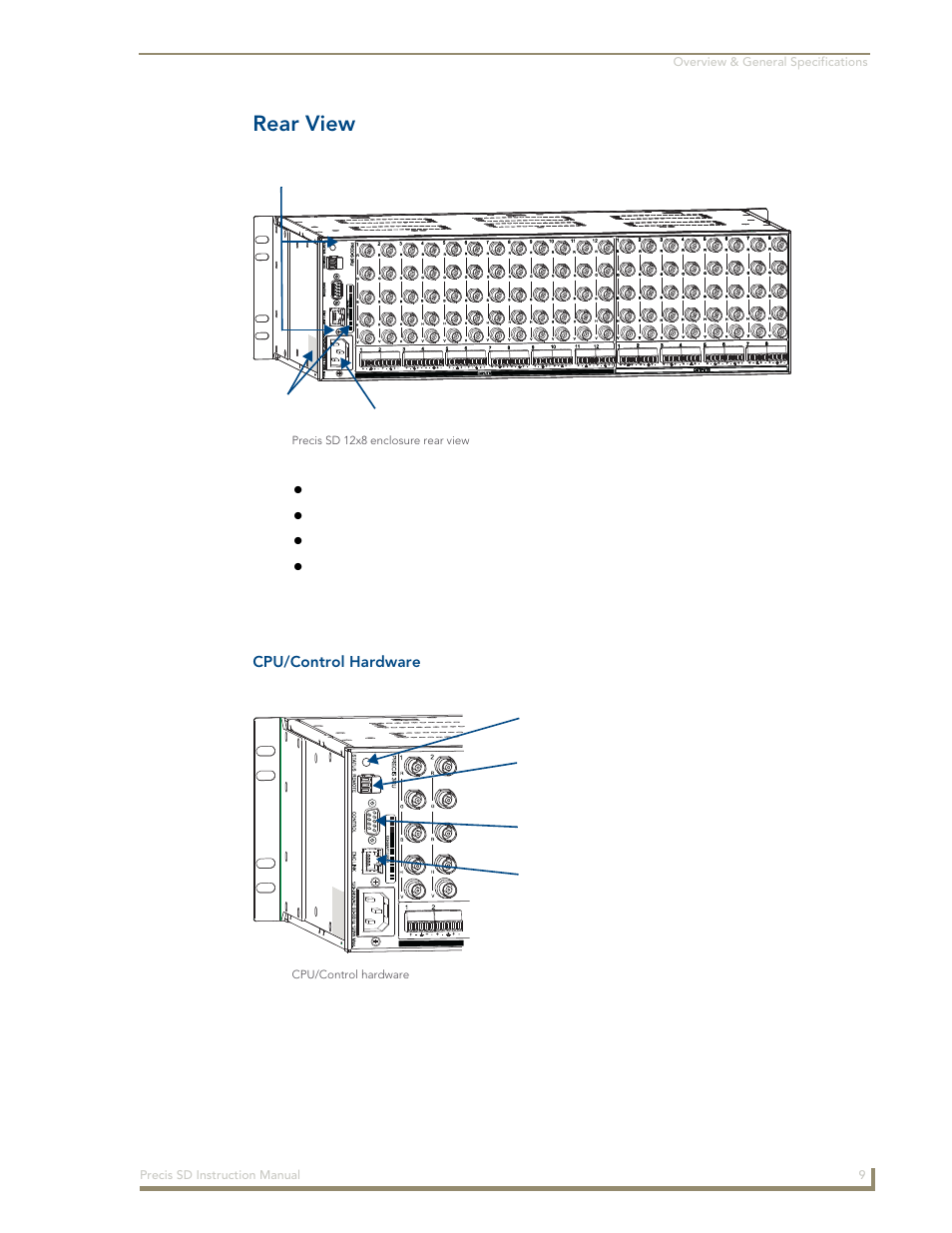 Rear view | AMX Distribution Matrix Precis SD User Manual | Page 14 / 64