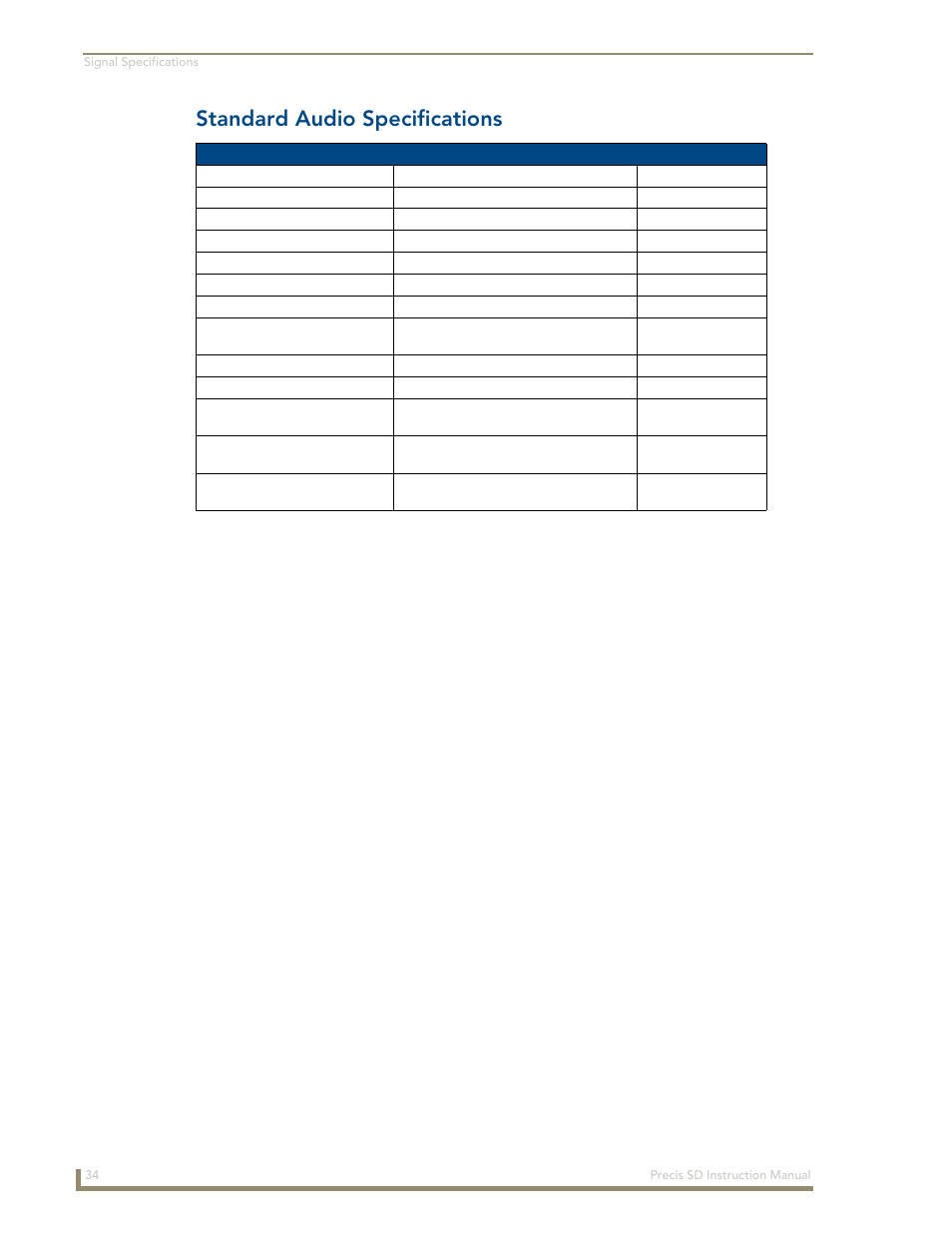 Standard audio specifications | AMX Distribution Matrix Precis SD User Manual | Page 39 / 64
