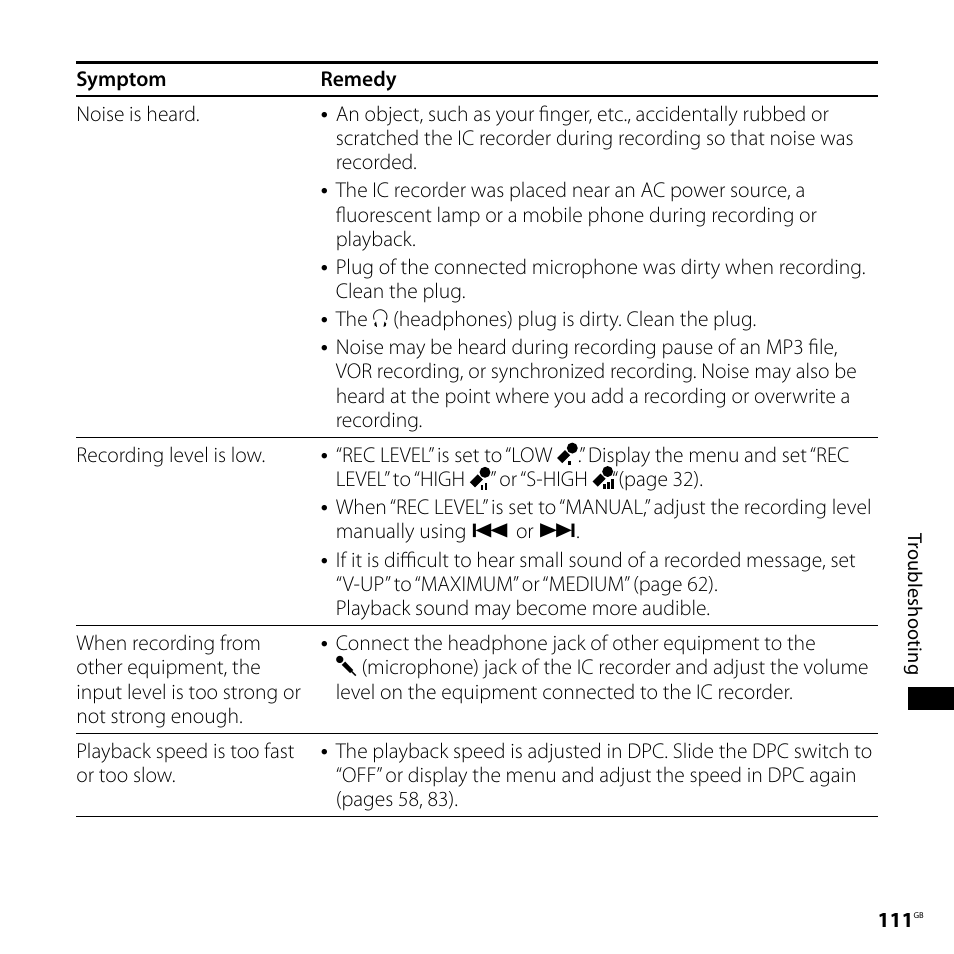 Sony ICD-SX700D User Manual | Page 111 / 134