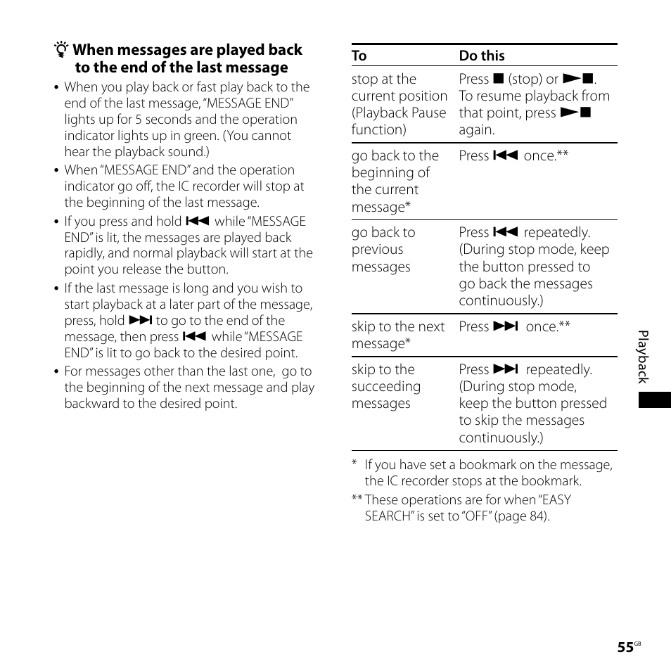 Sony ICD-SX700D User Manual | Page 55 / 134