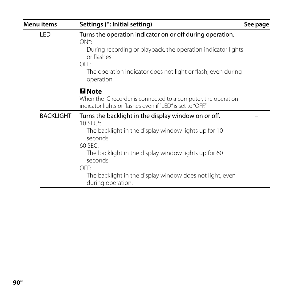 Sony ICD-SX700D User Manual | Page 90 / 134
