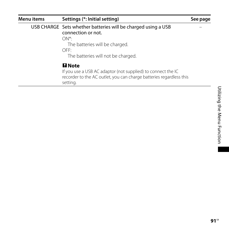 Sony ICD-SX700D User Manual | Page 91 / 134