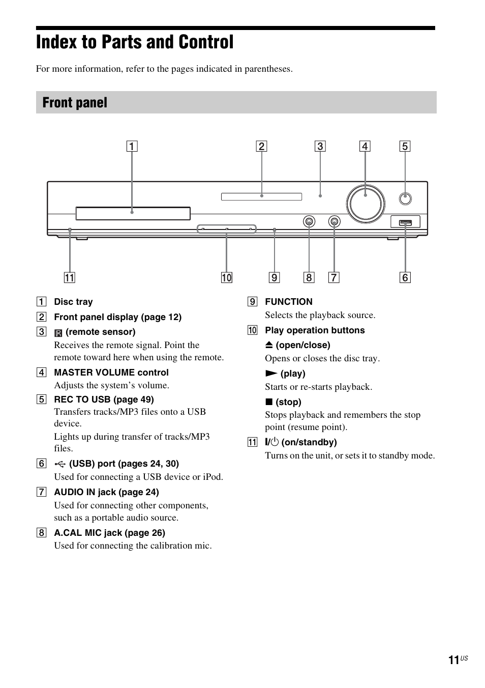 Index to parts and control, Front panel | Sony DAV-DZ170 User Manual | Page 11 / 76