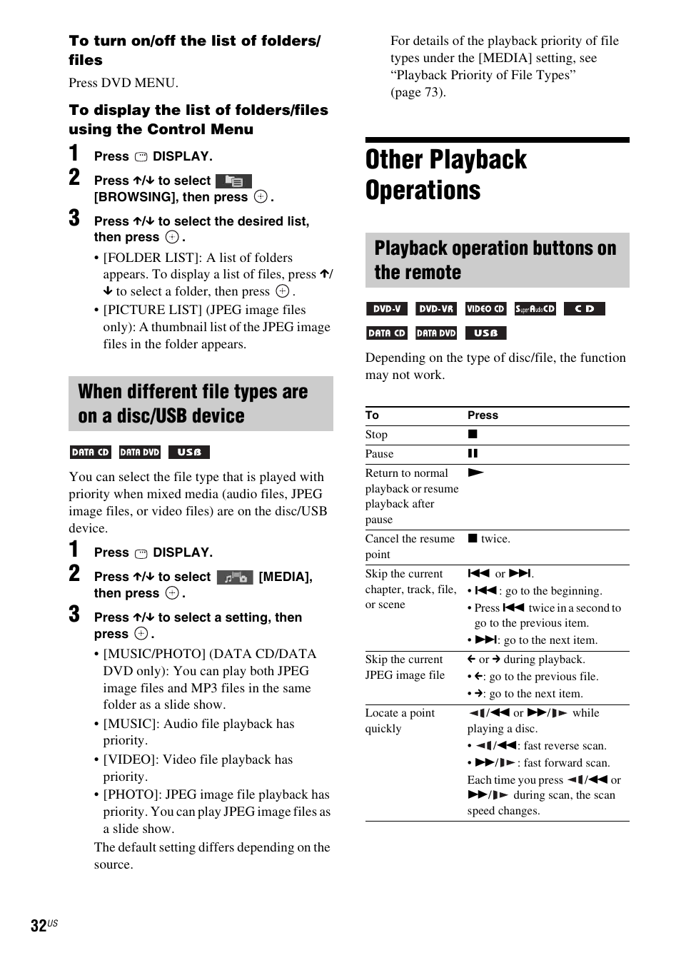 When different file types are on a disc/usb device, Other playback operations, Playback operation buttons on the remote | Es 32 | Sony DAV-DZ170 User Manual | Page 32 / 76